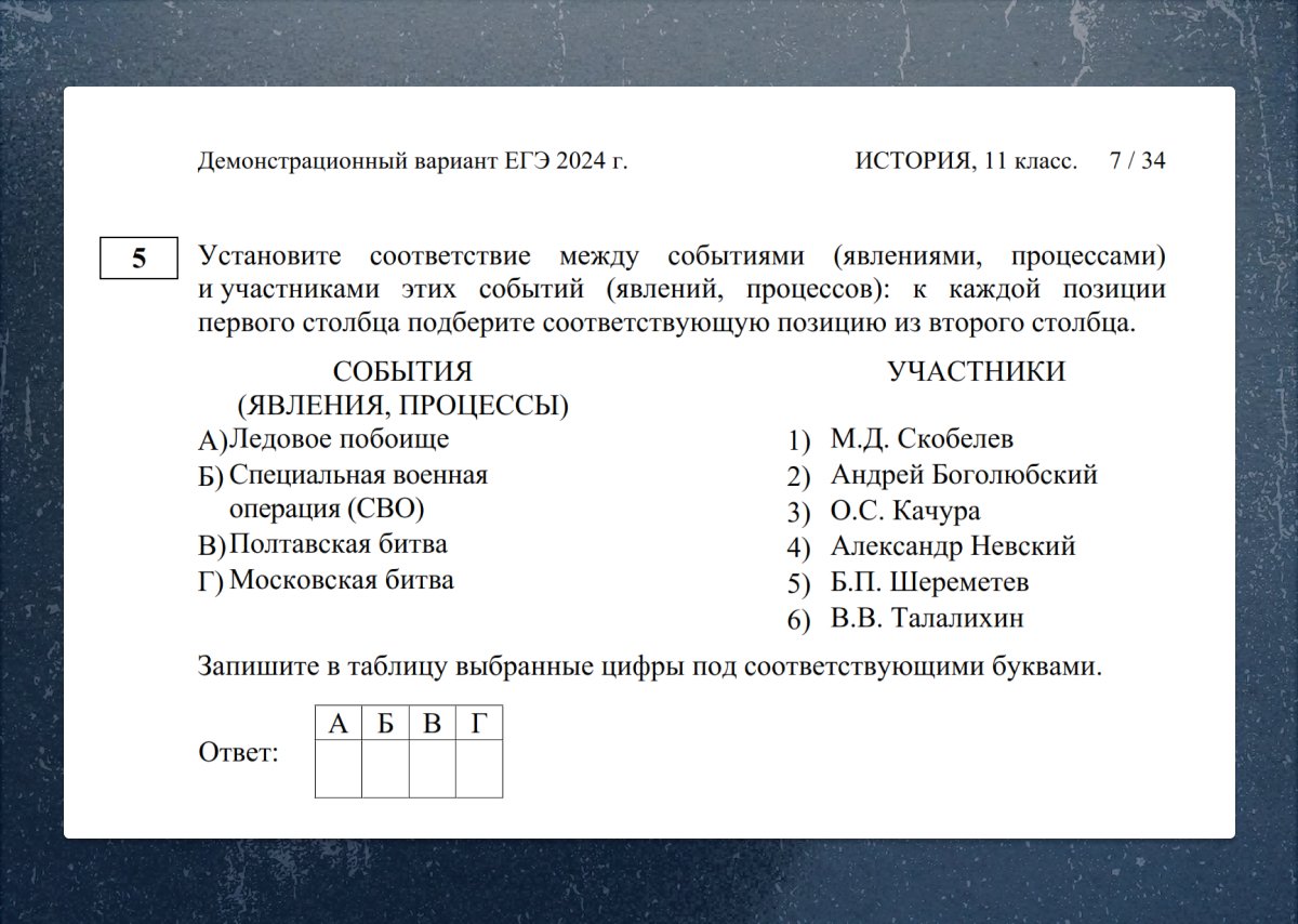 Источник: демоверсия ЕГЭ по истории за 2024 год