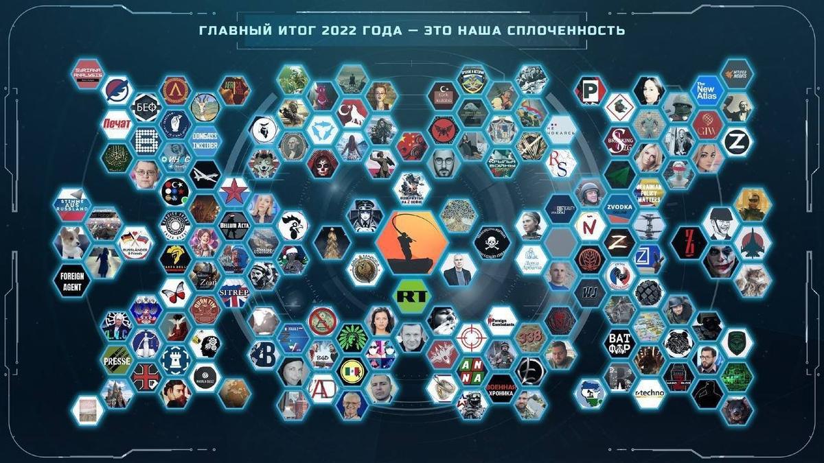 Новогодняя открытка телеграм-канала «Рыбарь»